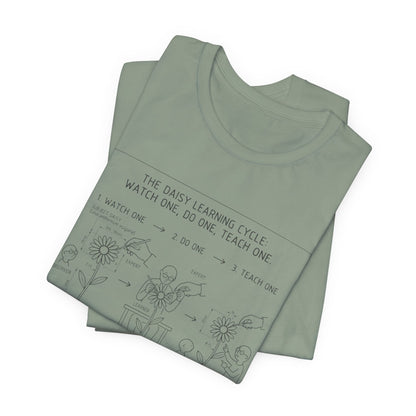 Learning Cycle T-Shirt — Botanical Graphic Tee with Comic Text