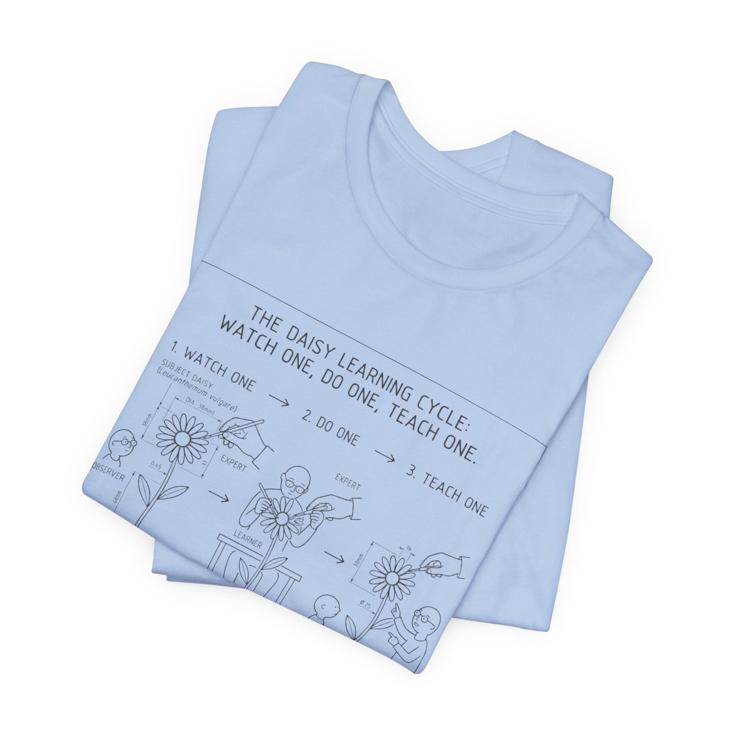 Learning Cycle T-Shirt — Botanical Graphic Tee with Comic Text