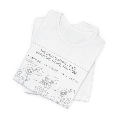 Learning Cycle T-Shirt — Botanical Graphic Tee with Comic Text