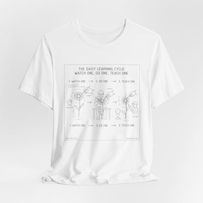 Learning Cycle T-Shirt — Botanical Graphic Tee with Comic Text