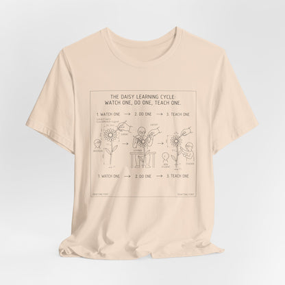 Learning Cycle T-Shirt — Botanical Graphic Tee with Comic Text