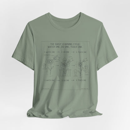 Learning Cycle T-Shirt — Botanical Graphic Tee with Comic Text